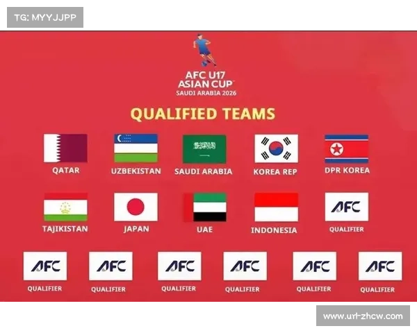 亚足联优化预选赛分组机制，保障公平竞争