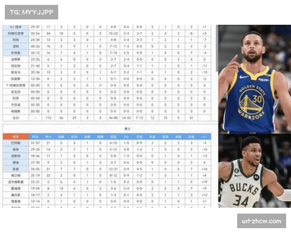 NBA：湖人队不敌掘金遭遇三连败，排名下滑至西部第九